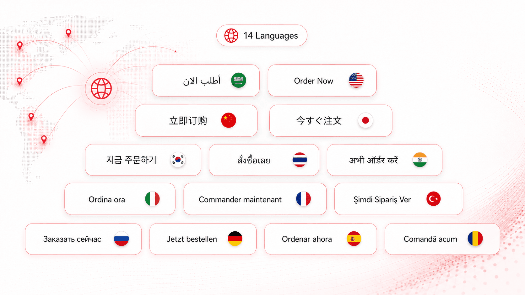 The words Order now shown in the fourteen languages Ramlyon is translated into, over a world map